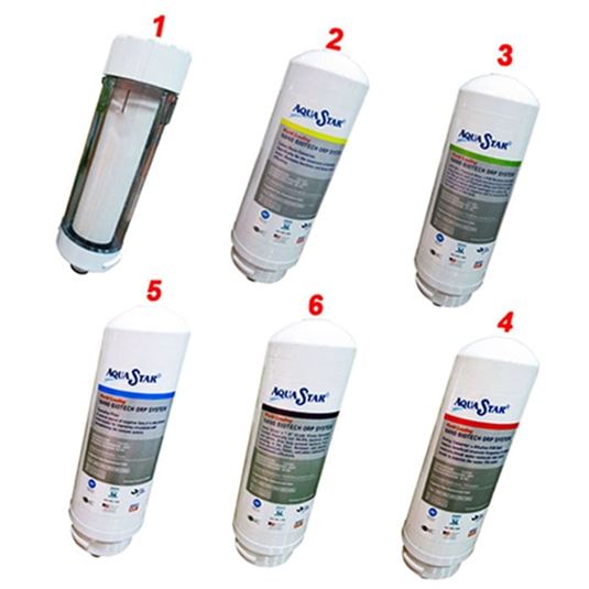 Lõi lọc nước AquaStar