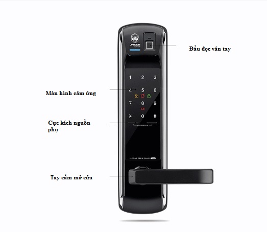 Khóa cửa vân tay Unicor UN-7200BK-F