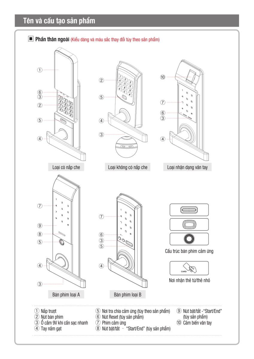 Khóa điện tử Hafele EL7200-TC