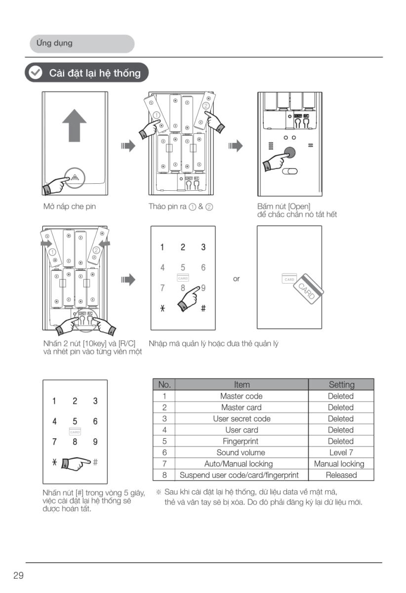 Khóa điện tử Hafele EL9000 - TCS-30 Khóa điện tử Hafele EL9000 - TCS-30