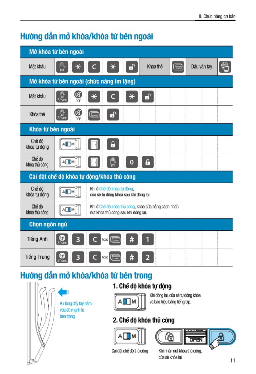 Khóa điện tử Hafele EL9500-TC-11