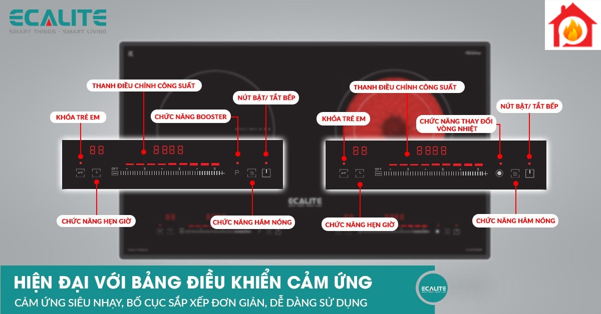 Bảng điều khiển của bếp 1 điện 1 từ EL-MK2688IR