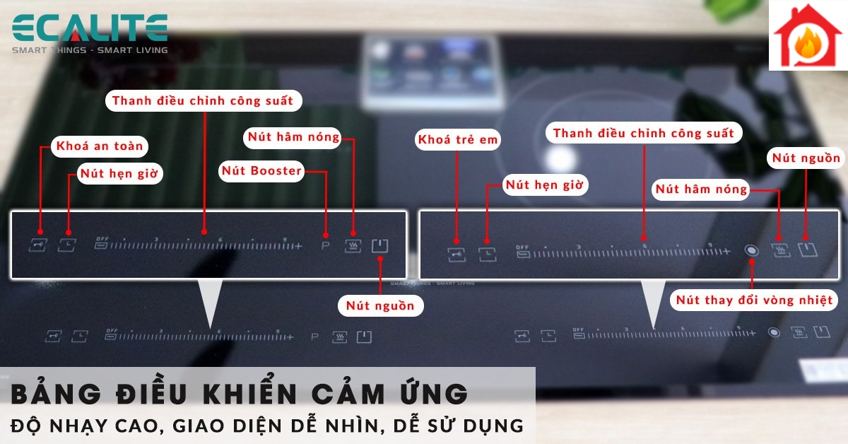 Giao diện bảng điều khiển cảm ứng của EL-MS2999IR