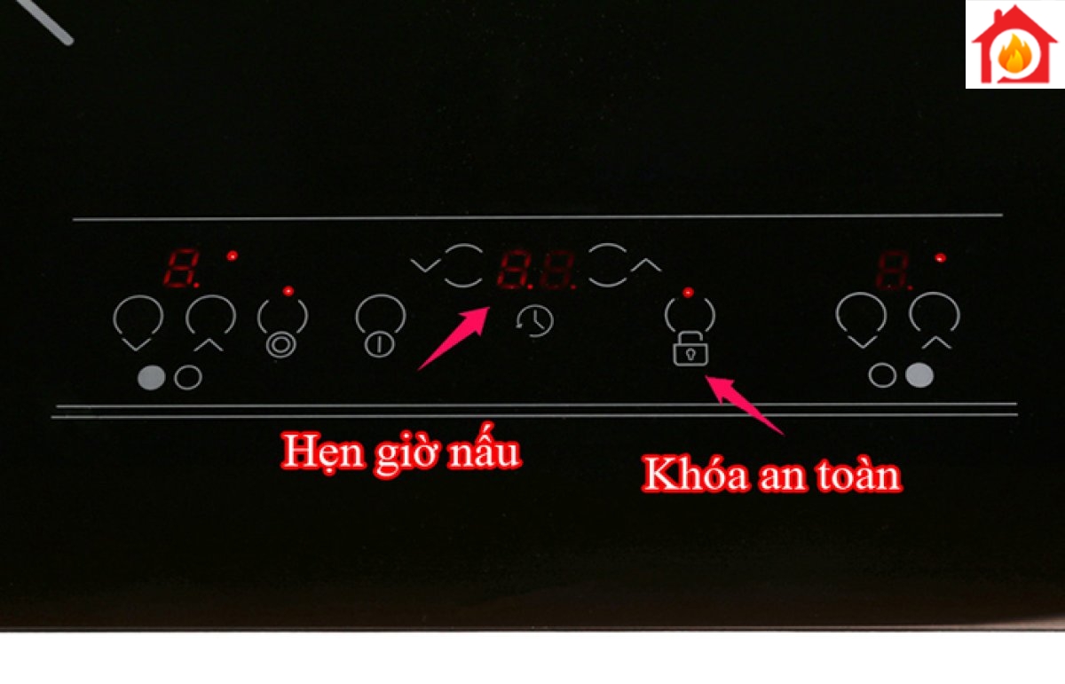 Bảng điều khiển Teka IZ-7200 HL