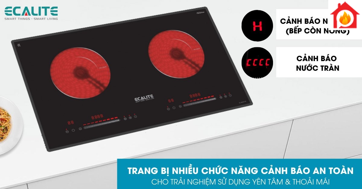 Các ký hiệu cảnh báo trên mặt bếp