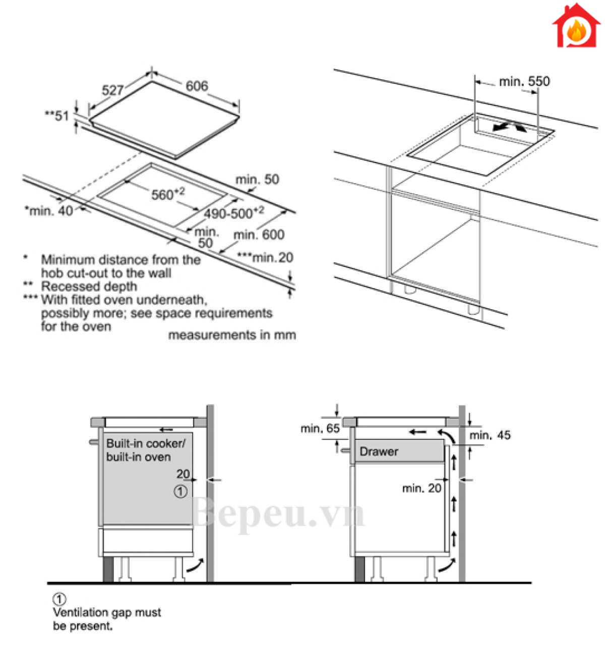 Bếp từ Bosch PXE675Dc1E