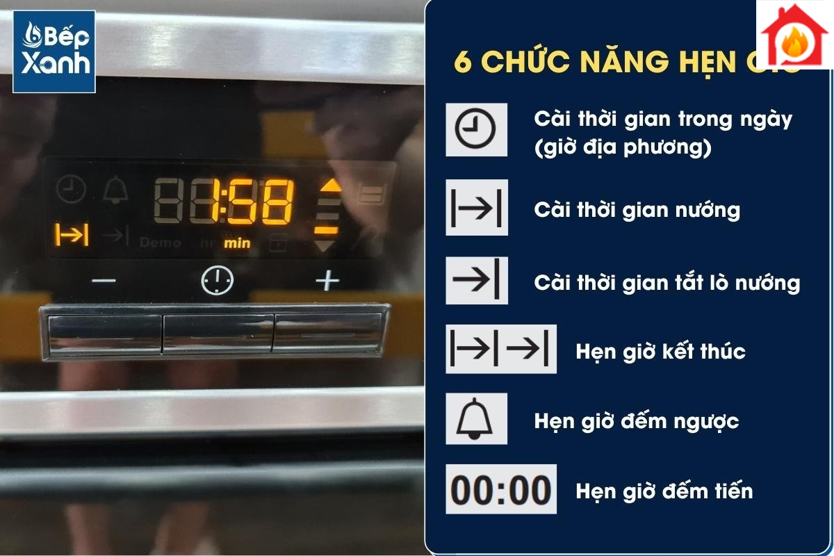 6 chức năng hẹn giờ