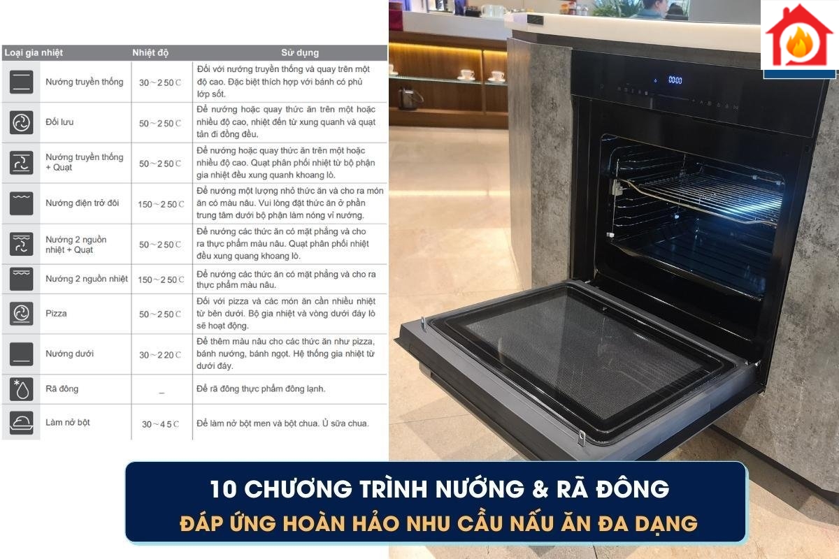 10 chương trình gia nhiệt
