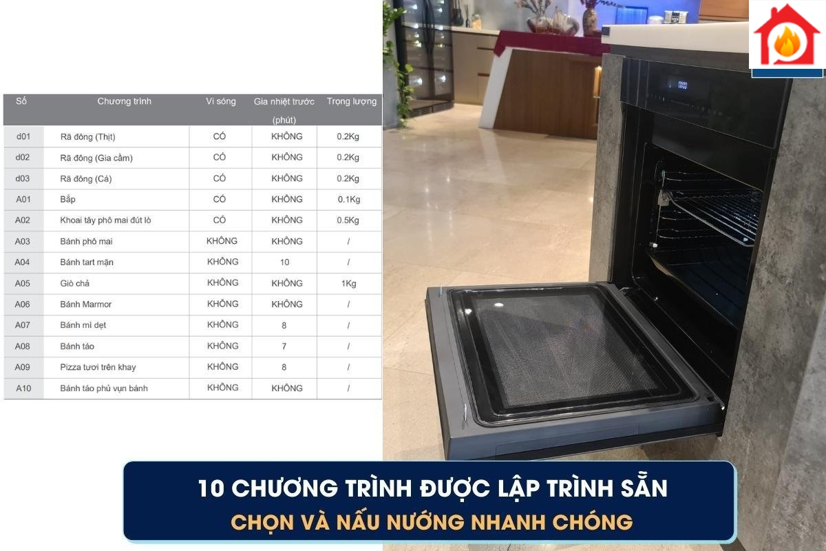 10 chương trình thiết lập sẵn