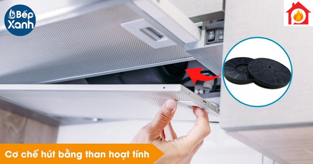 Cơ chế hút băng than hoạt tính Cơ chế hút băng than hoạt tính
