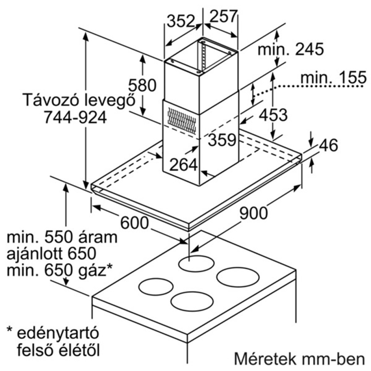 may-hut-mui-bosch-dib091e51-02