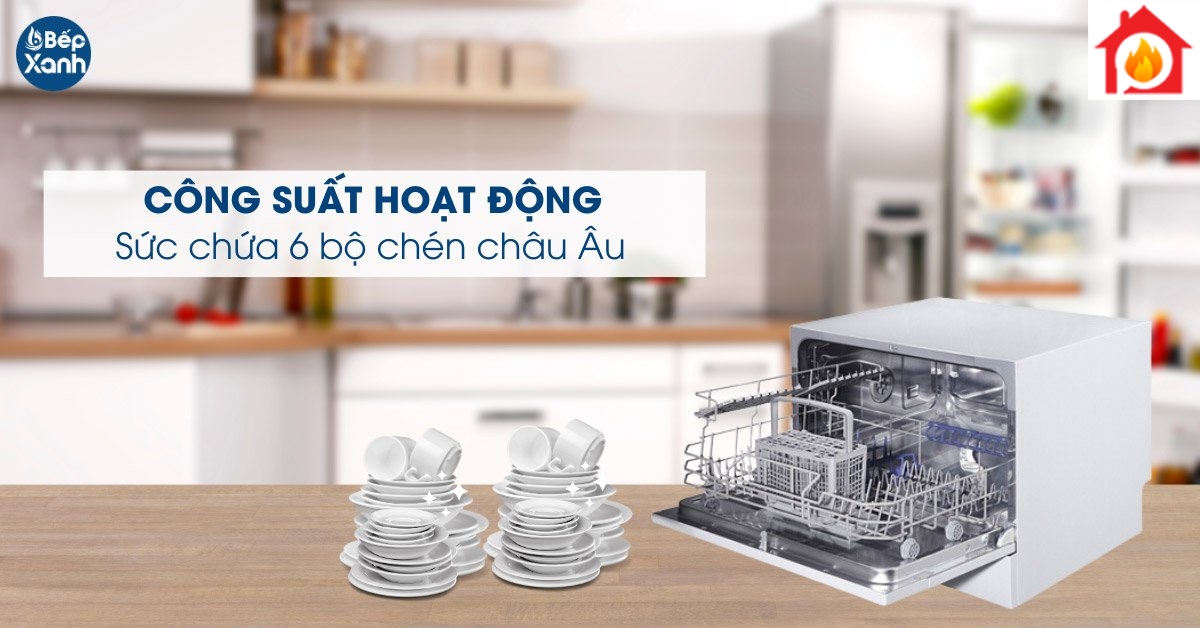 Công suất hoạt động
