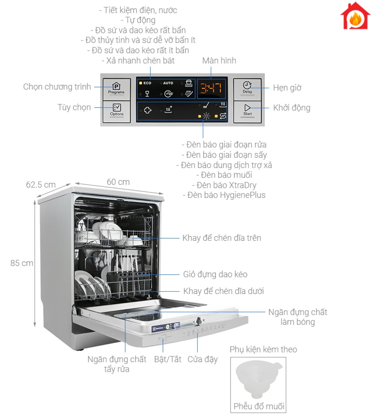 Máy rửa chén độc lập Electrolux ESF5512LOX