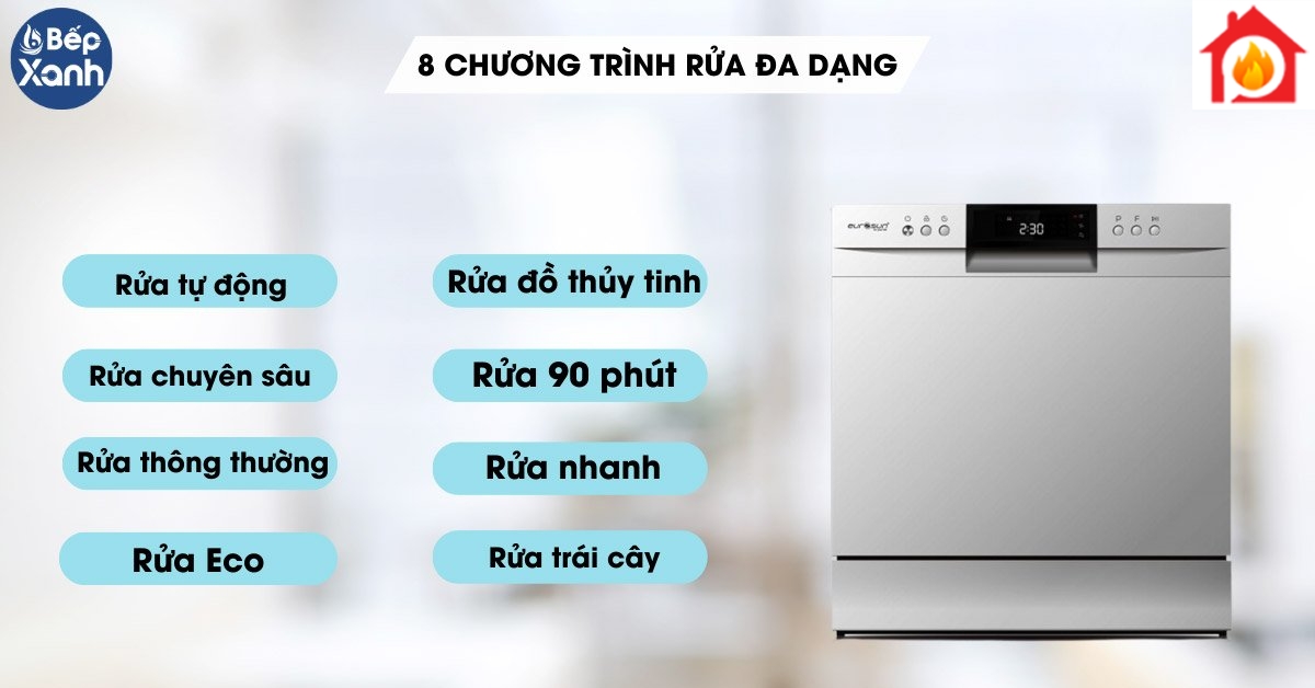 Máy rửa bát mini Eurosun SKS60E08EU 8 chương trình rửa tiện lợi