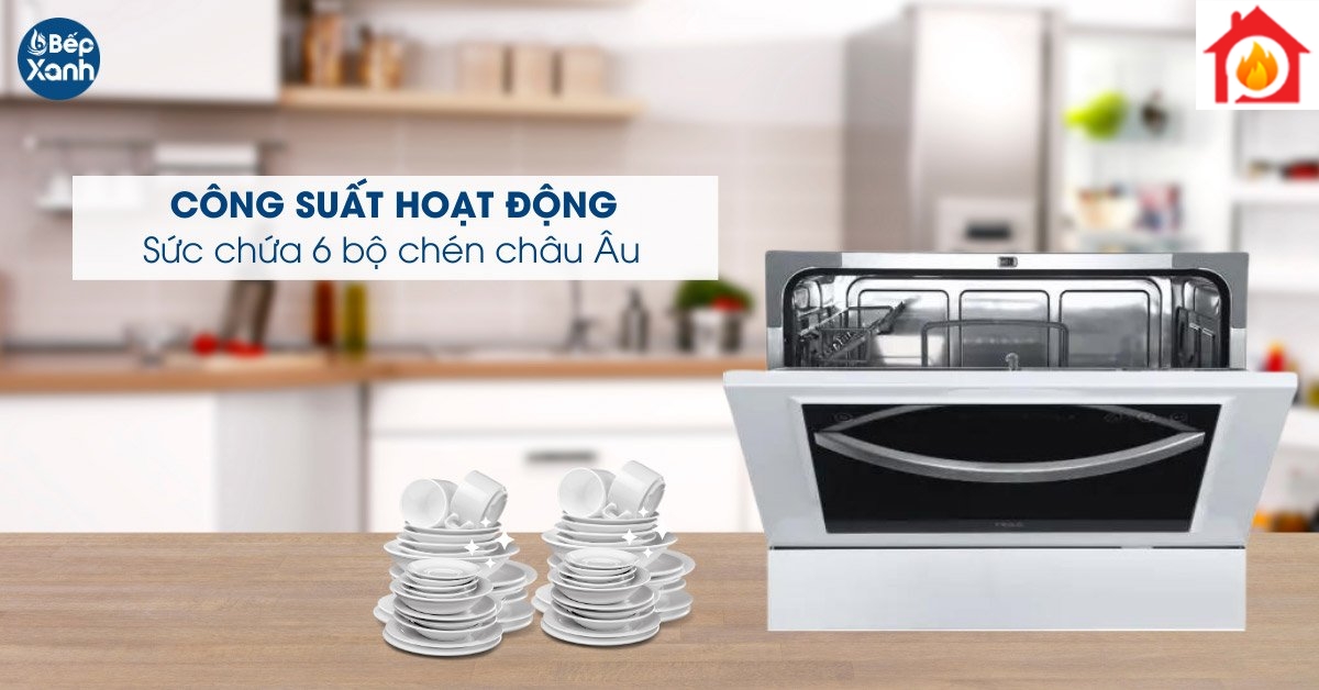Công suất hoạt động hiệu quả Công suất hoạt động hiệu quả
