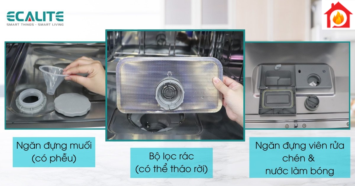 Các bộ phận bên trong máy rửa chén EDW-UF6080BL màu đen