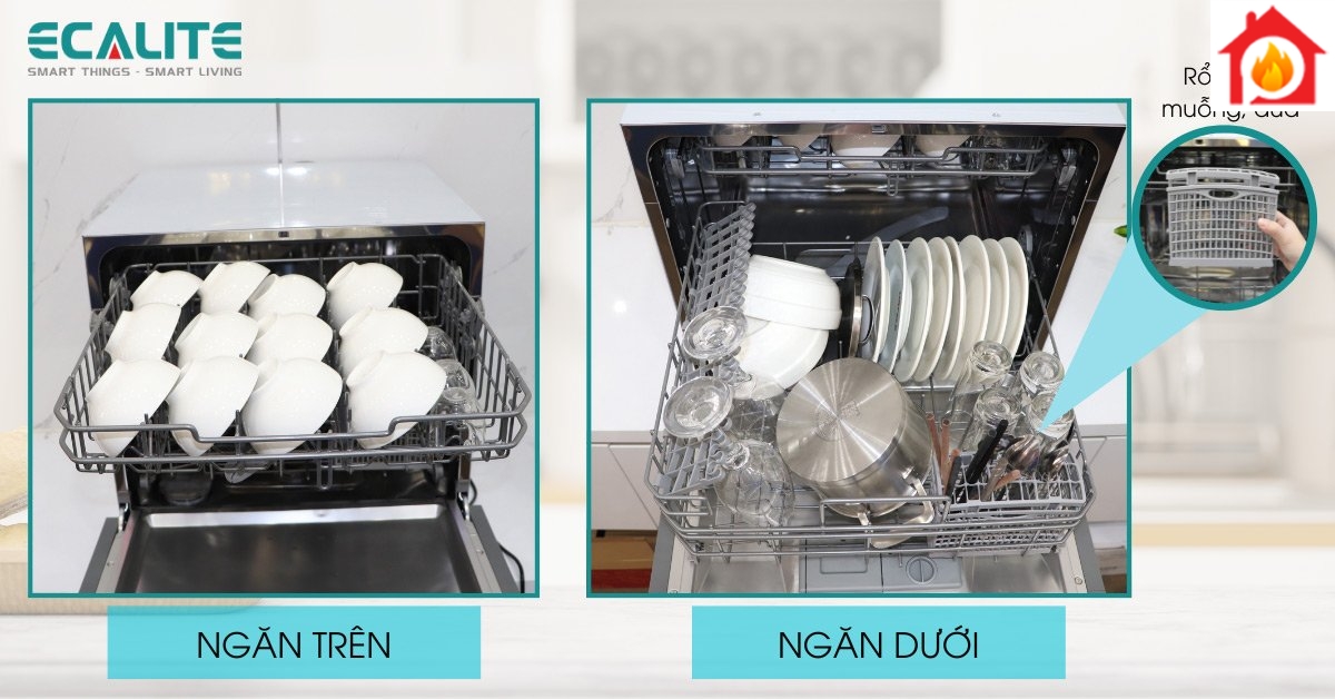 Các giàn rửa của máy rửa chén bán âm EDW-UF6080BL
