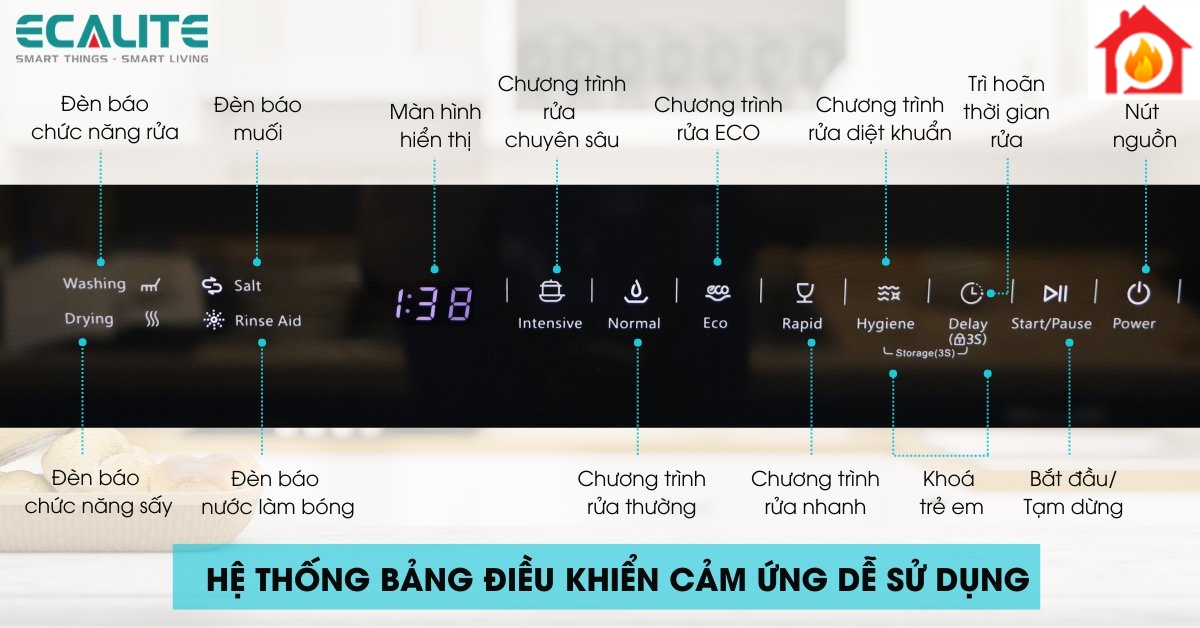 Bảng điều khiển máy EDW-EF6080BL dễ sử dụng