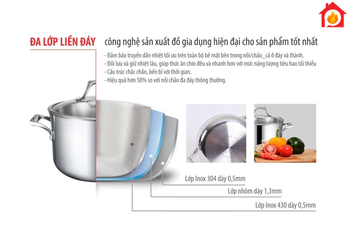 Bộ nồi chảo inox Potenza EL2851