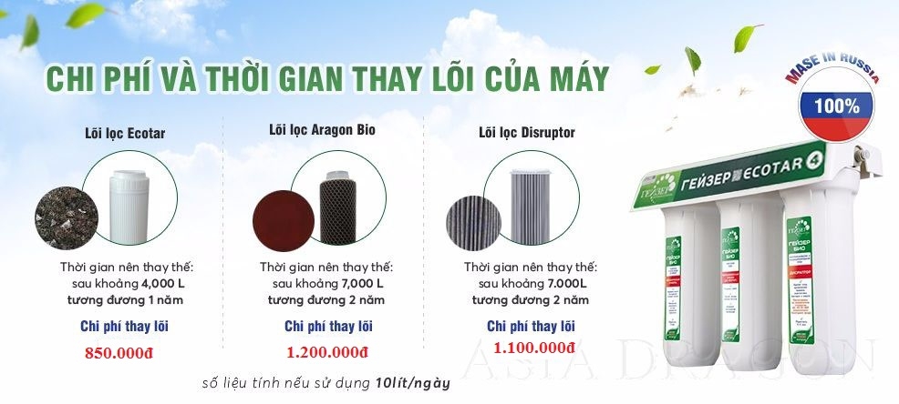 Lõi lọc Ecotar 4