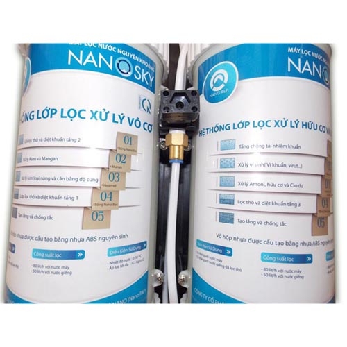 Thay thế Lõi lọc máy lọc nước Nanosky